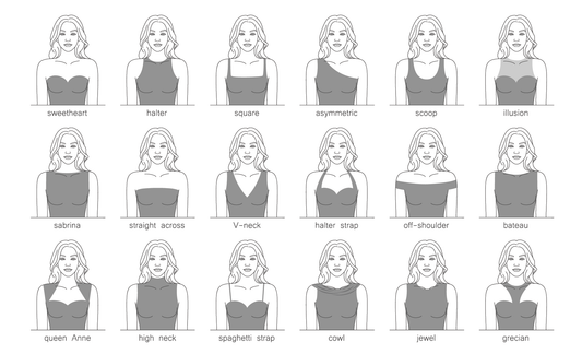 How To Choose The Right Necklace For Your Neckline